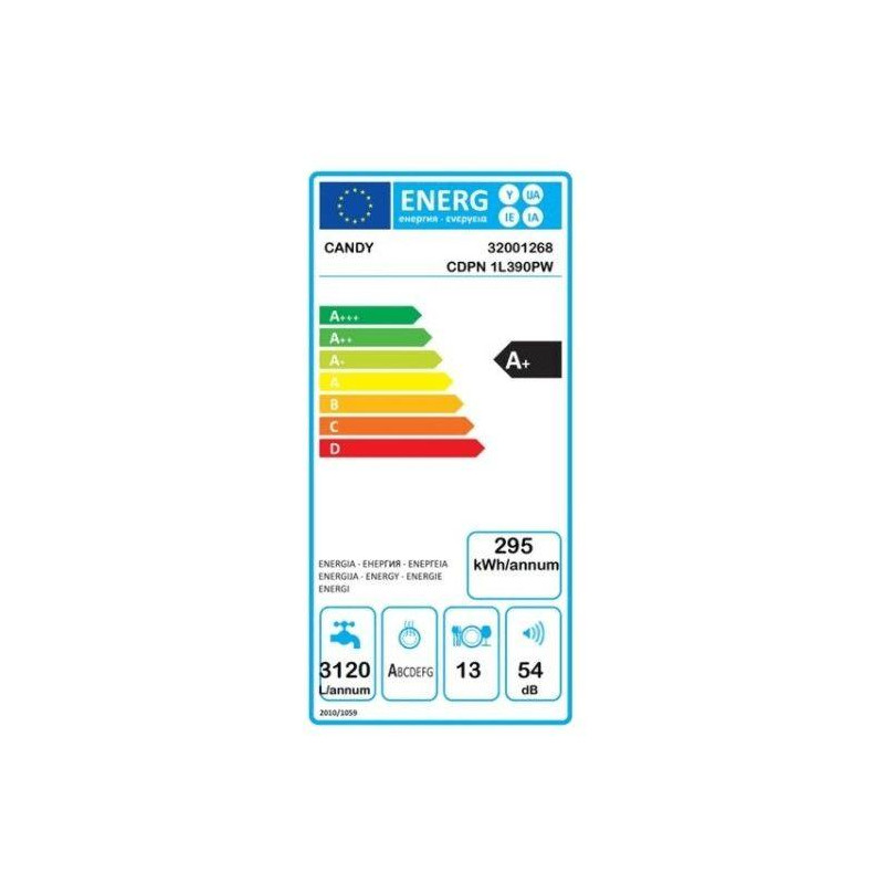 Lavavajillas 60 Candy CDPN1L390PW - 2