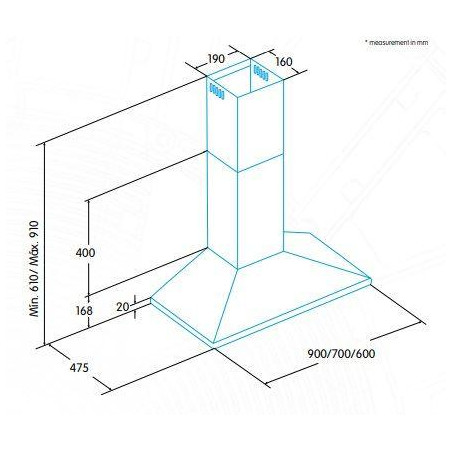 Campana decorativa Edesa ECP9411X - 3 Campana decorativa Edesa ECP9411X - 3