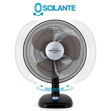Ventilador Orbegozo TF0144, sobremesa - 5 Ventilador Orbegozo TF0144, sobremesa - 5