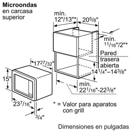 Microondas INT Siemens HF15G561 - 2 Microondas INT Siemens HF15G561 - 2