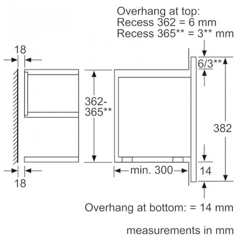 Microondas INT Bosch BFL634GW1, Infinity - 4 Microondas INT Bosch BFL634GW1, Infinity - 4