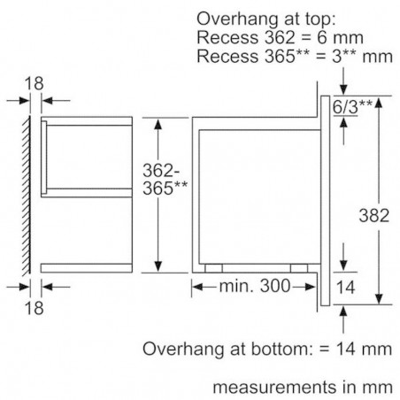 Microondas INT Bosch BFL634GW1, Infinity - 4 Microondas INT Bosch BFL634GW1, Infinity - 4