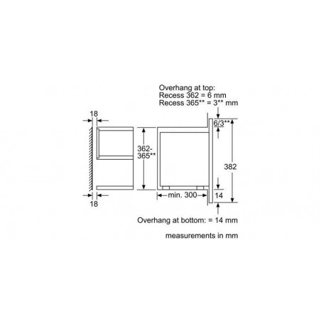 Microondas INT Bosch BER634GS1, Infinity - 4