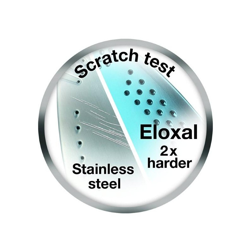 Plancha ropa Braun Home TS725 - 4 Plancha ropa Braun Home TS725 - 4