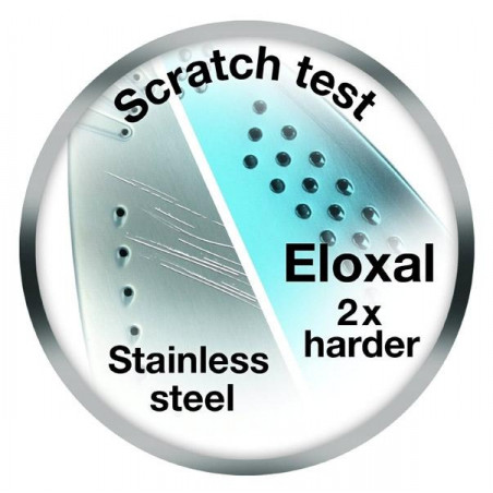 Plancha ropa Braun Home TS725 - 4 Plancha ropa Braun Home TS725 - 4