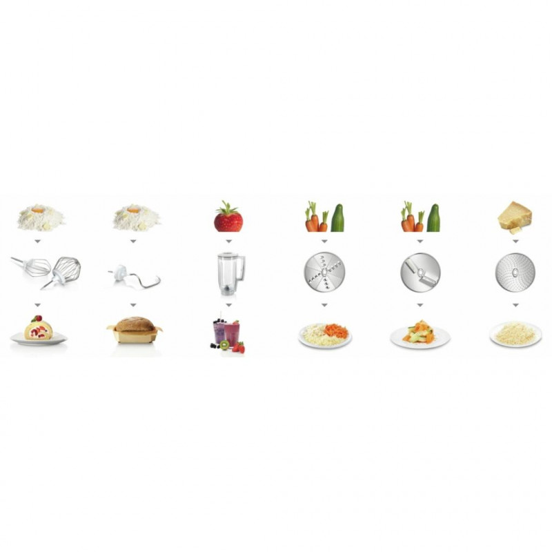 Robot de cocina Bosch MUM58420 - 2