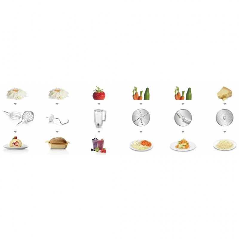 Robot de cocina Bosch MUM58020 - 2 Robot de cocina Bosch MUM58020 - 2