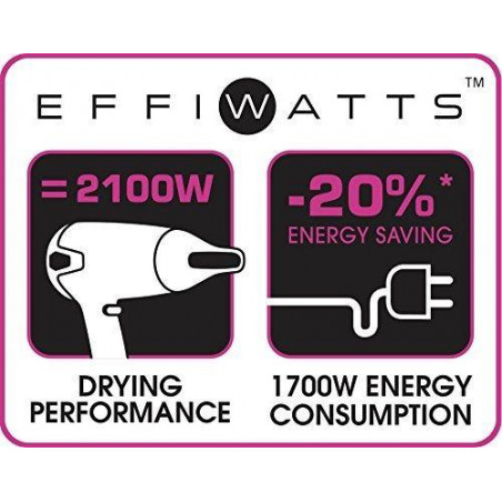 Secador Rowenta CV3812F0 - [category]