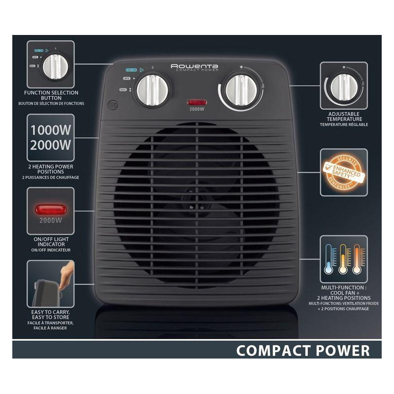 Termoventilador Rowenta SO2210F0 - 5 Termoventilador Rowenta SO2210F0 - 5