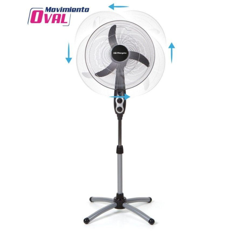 Ventilador Orbegozo SF0156, pie - 3