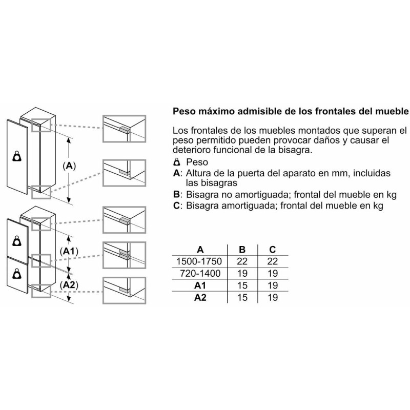 Combi NF INT Siemens KI86NHFE0, Top - 18 Combi NF INT Siemens KI86NHFE0, Top - 18