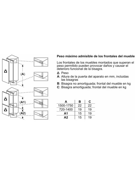 Combi NF INT Siemens KI86NHFE0, Top - 18 Combi NF INT Siemens KI86NHFE0, Top - 18