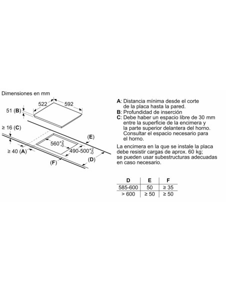 Vitroceramica induccion indep. Bosch PIJ631BB5E - 8