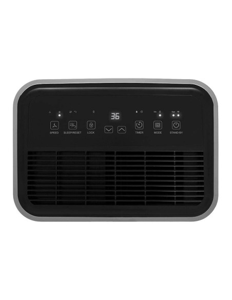 Deshumidificador Orbegozo DHW2080, 20L, - 5