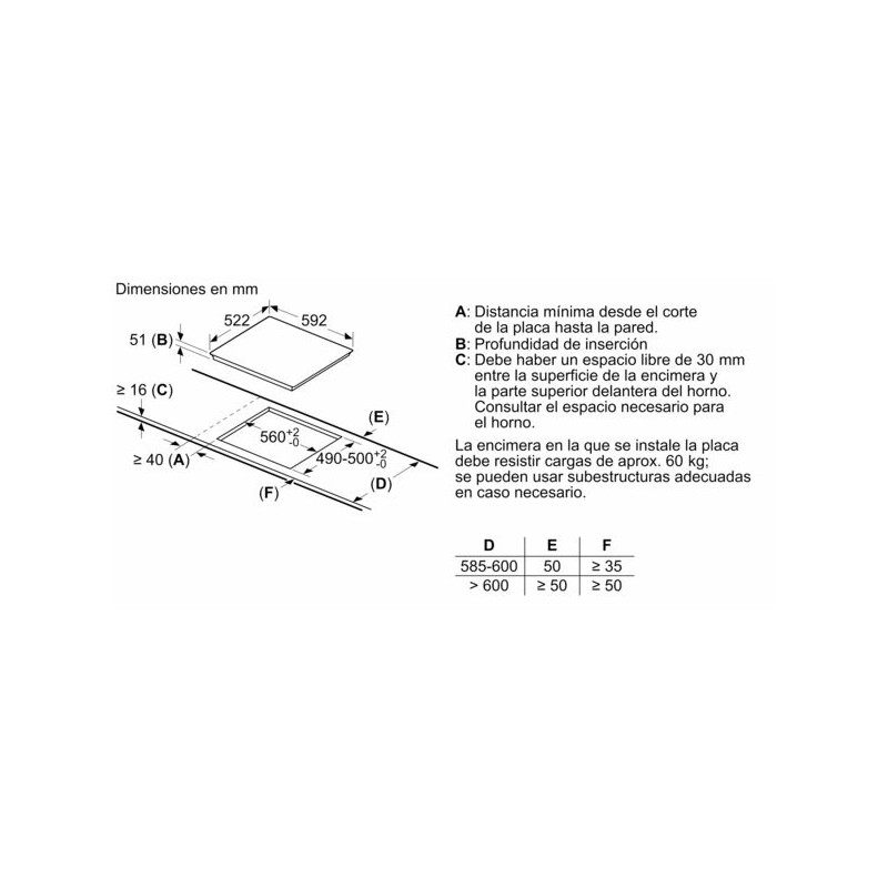 Vitroceramica induccion indep. Balay 3EB965WR - 4