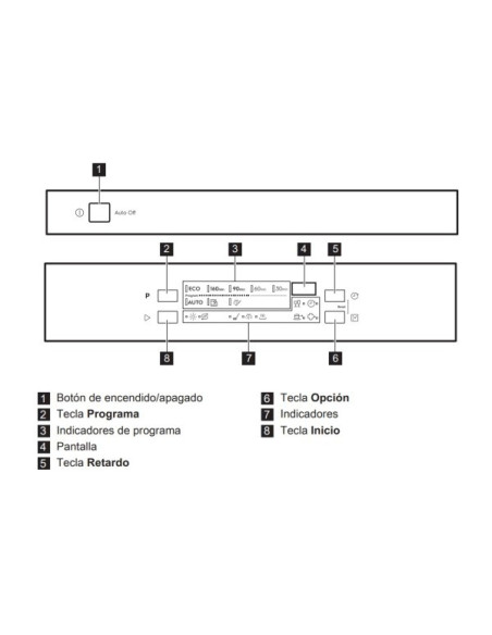 Lavavajillas 60 Electrolux ESA47301SX - 4 Lavavajillas 60 Electrolux ESA47301SX - 4