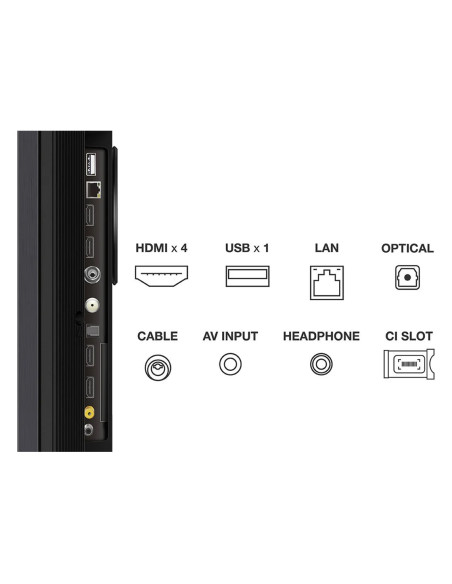 TV Mini-LED QLED TCL 75C845, 75" - 2
