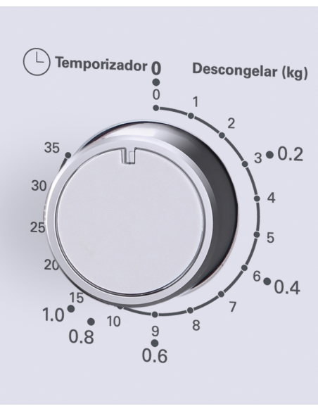 Microondas Corbero CMICM4020W - 4 Microondas Corbero CMICM4020W - 4