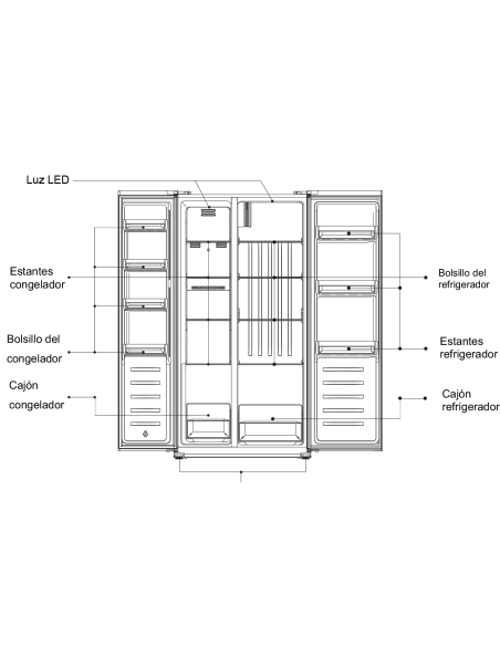 Frigorifico side by side Corbero CFSBSH730NFW - 3 Frigorifico side by side Corbero CFSBSH730NFW - 3