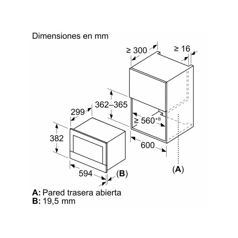 Microondas INT Bosch BFR7221B1, Infinity - 3 Microondas INT Bosch BFR7221B1, Infinity - 3
