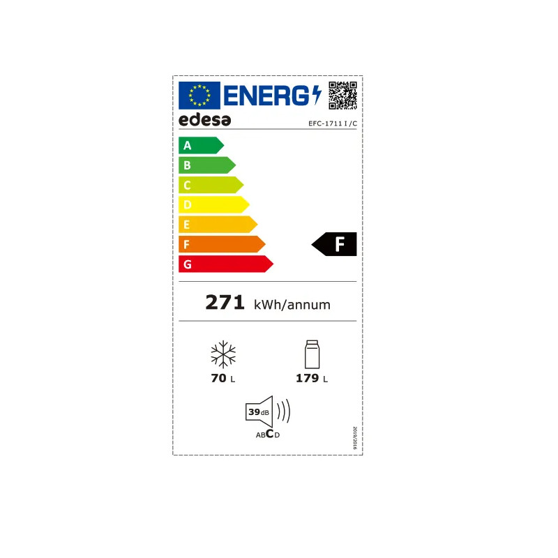 Combi INT Edesa EFC1711ID - 2