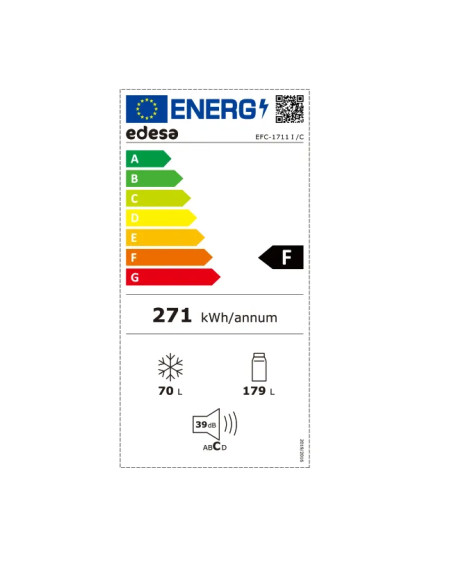 Combi INT Edesa EFC1711ID - 2