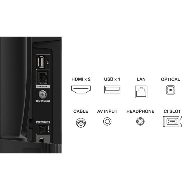 TV LED TCL 32S5400A, 32" - 5 TV LED TCL 32S5400A, 32" - 5