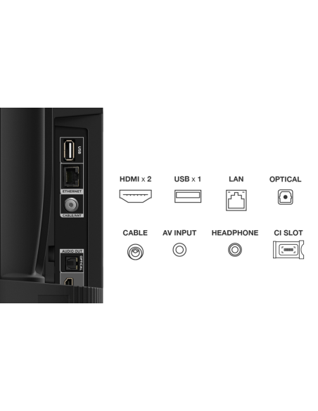 TV LED TCL 32S5400A, 32" - 5 TV LED TCL 32S5400A, 32" - 5