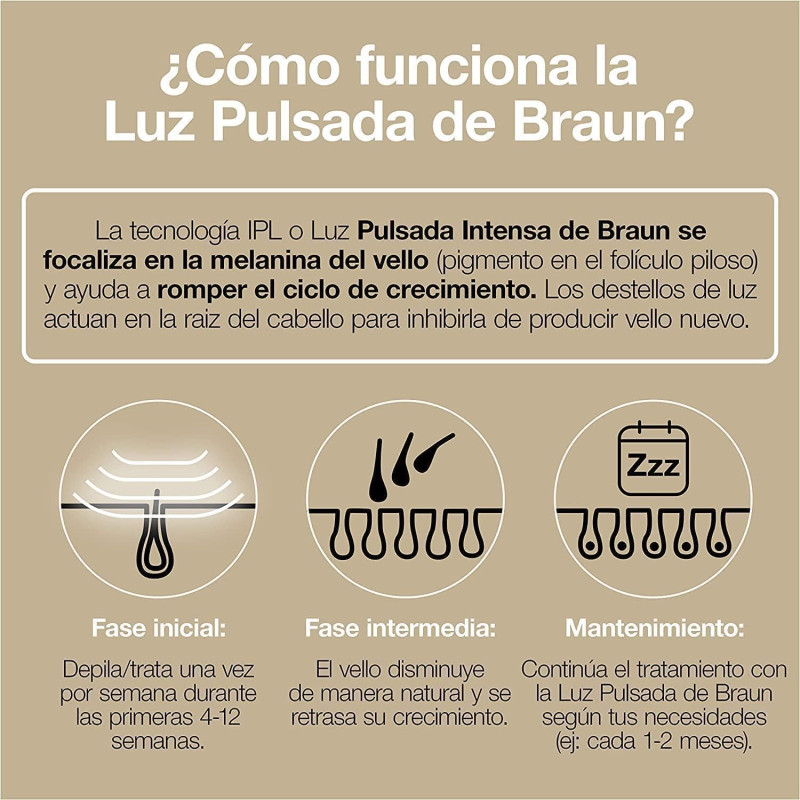 Depiladora Braun IPL PL5152 - 3 Depiladora Braun IPL PL5152 - 3