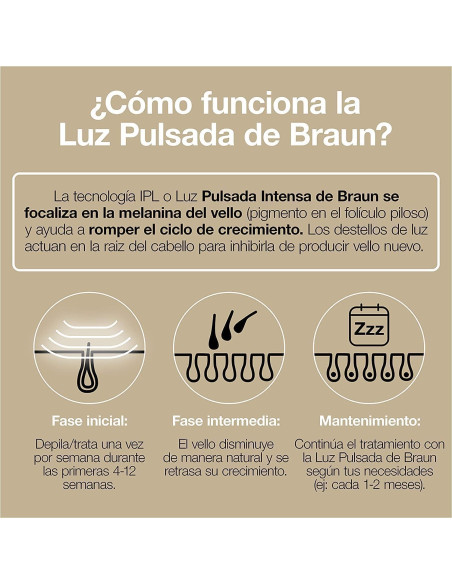 Depiladora Braun IPL PL5152 - 3 Depiladora Braun IPL PL5152 - 3