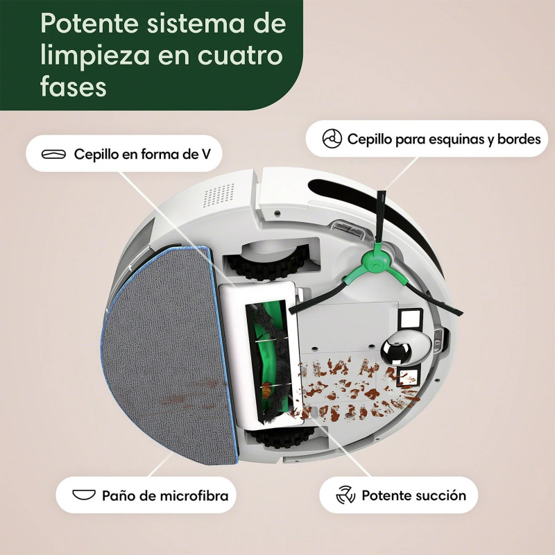Aspirador Irobot ROOMBA Y011240, - 4