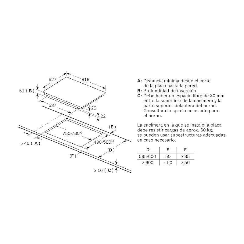 Vitroceramica Flex-induccion indep. Bosch PXV875DV1E, Infinity - 2 Vitroceramica Flex-induccion indep. Bosch PXV875DV1E, Infinity - 2