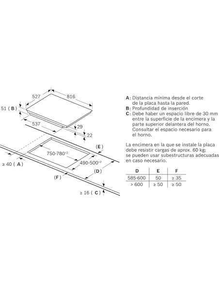 Vitroceramica Flex-induccion indep. Bosch PXV875DV1E, Infinity - 2 Vitroceramica Flex-induccion indep. Bosch PXV875DV1E, Infinity - 2