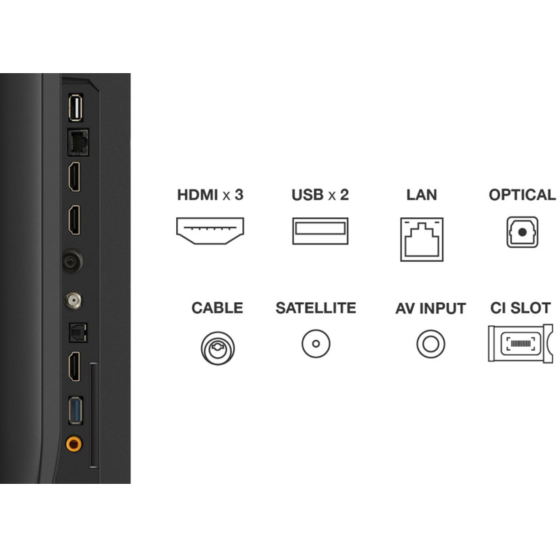 TV LED TCL 75T7B, 75 - 4 TV LED TCL 75T7B, 75 - 4