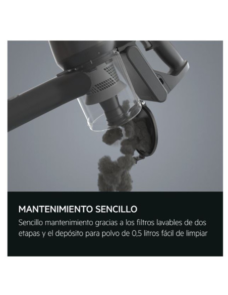 Aspirador escoba Aeg Pae AP31CB18IW - 3 Aspirador escoba Aeg Pae AP31CB18IW - 3