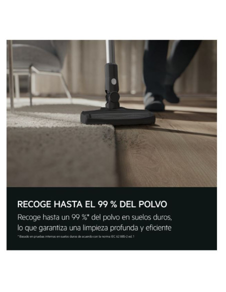 Aspirador escoba Aeg Pae AP31CB18IW - 4 Aspirador escoba Aeg Pae AP31CB18IW - 4