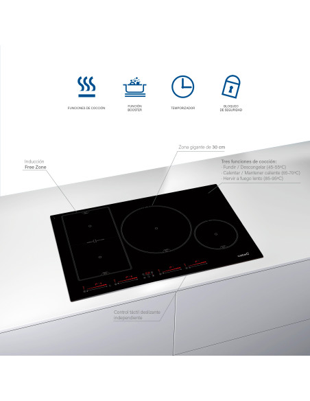 Vitroceramica induccion indep. Cata INSB8021BK