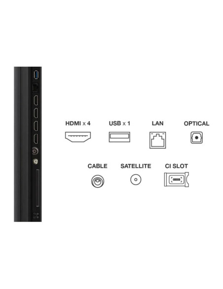 TV TCL 65C7K, MINI-LED
