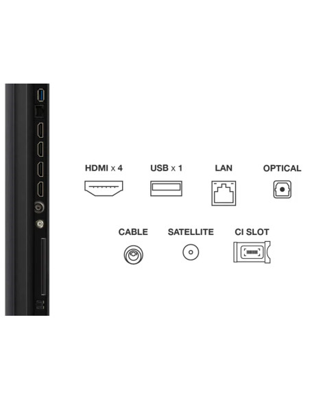 TV TCL 75C6K, MINI-LED