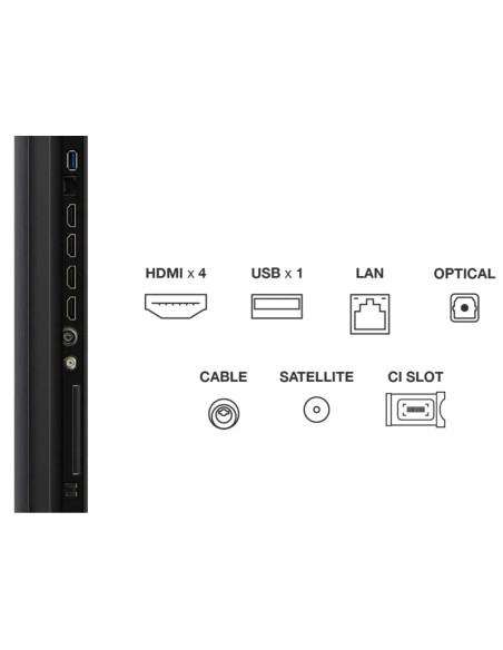 TV TCL 85C6K, MINI-LED