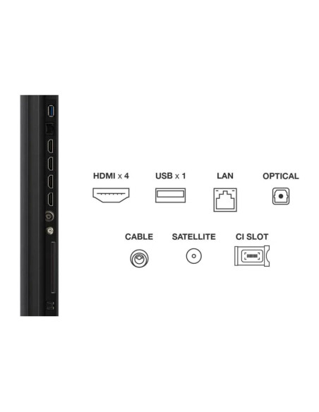 TV TCL 85C7K, MINI-LED