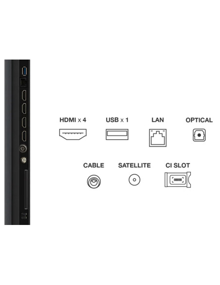 TV TCL 98C6K, MINI-LED