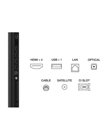 TV TCL 98C7K, MINI-LED