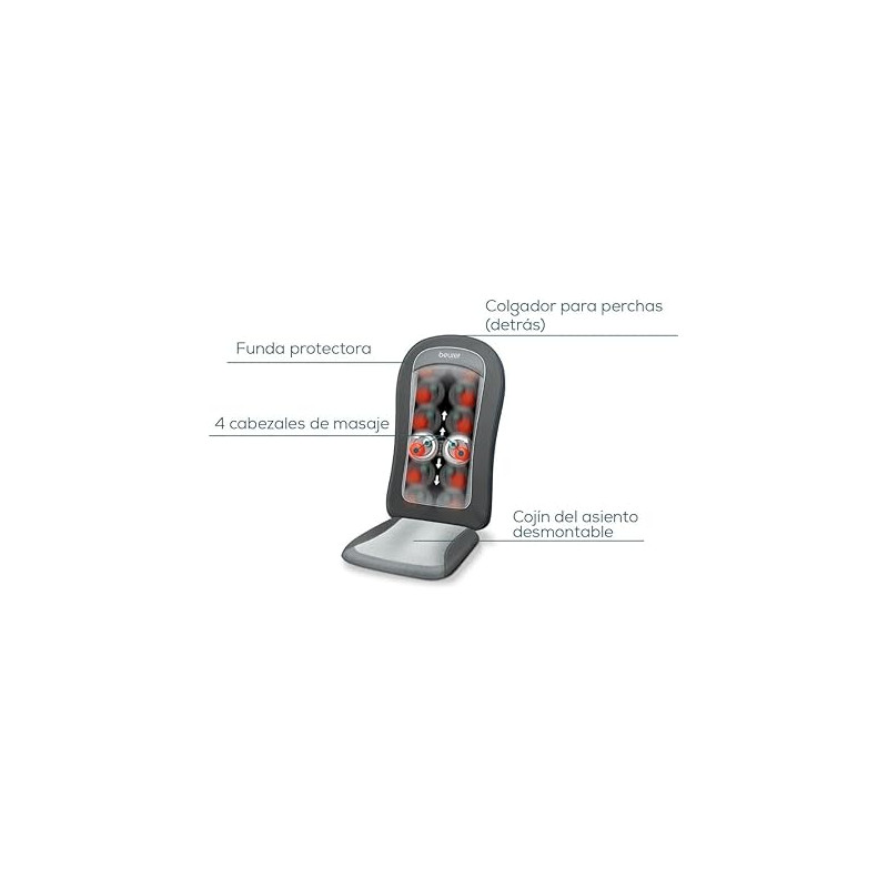 FUNDA ASIENTO MASAJE BEURER MG206