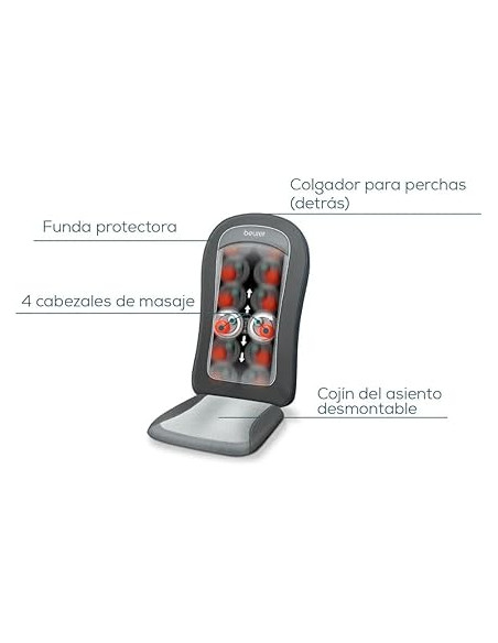 FUNDA ASIENTO MASAJE BEURER MG206