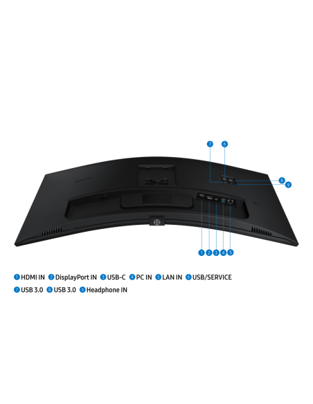 MONITOR SAMSUNG 34" CURVO LS34C652UAUXEN WQHD BLACK