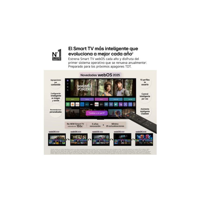 TV QNED LG 50QNED87A6D, 50