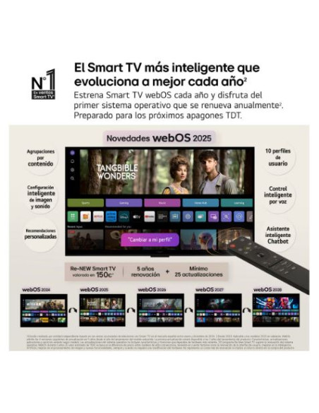 TV QNED LG 50QNED87A6D, 50