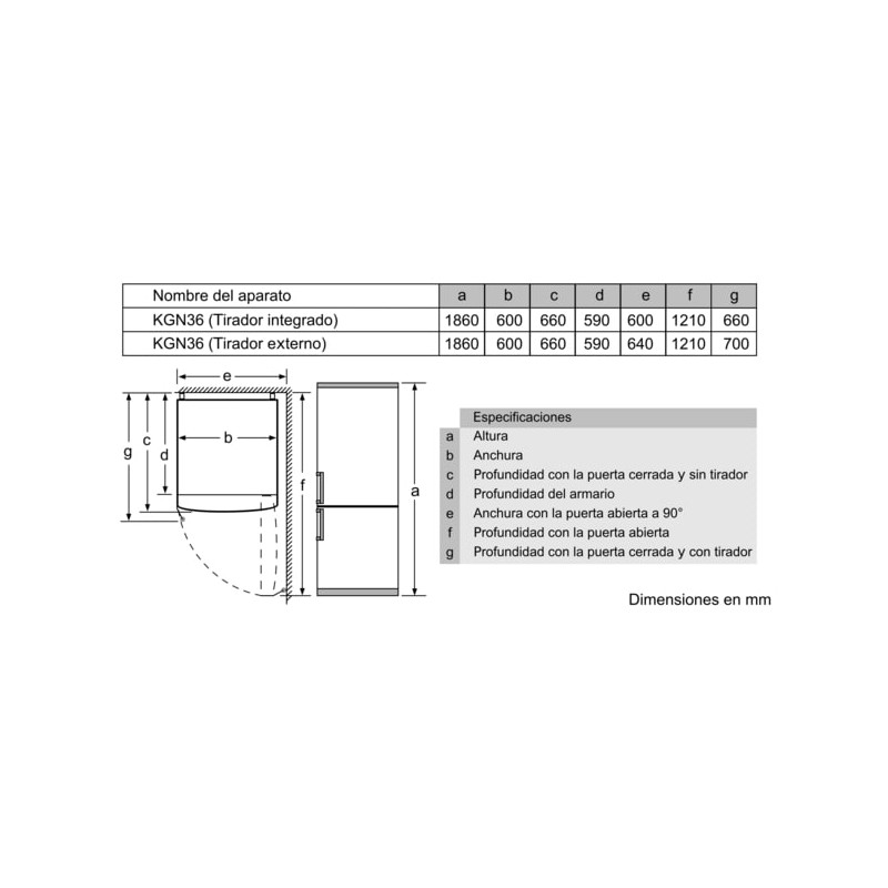 Combi NF Bosch KGN36VLDB, Táctico Combi NF Bosch KGN36VLDB, Táctico