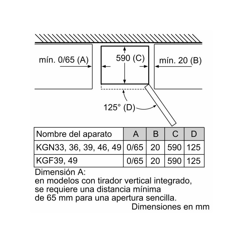 Combi NF Bosch KGN36VLDB, Táctico Combi NF Bosch KGN36VLDB, Táctico